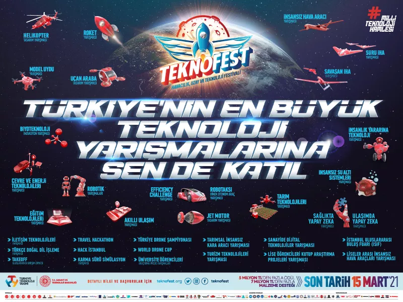 “Teknofest 2021” Son Başvuru Tarihi “28 Şubat 2021”