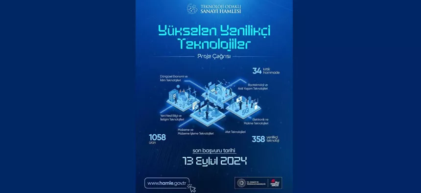 Yükselen Yenilikçi Teknolojiler Çağrısı Açıldı!